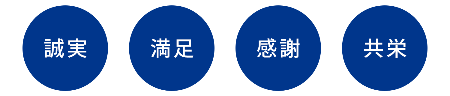 誠実・満足・感謝・共栄